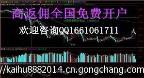 吉林農(nóng)產(chǎn)品開戶咨詢_商務服務_世界工廠網(wǎng)