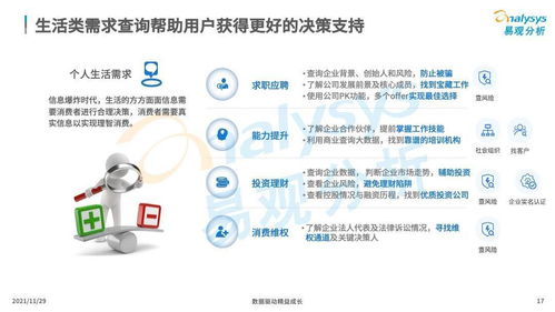 商業(yè)查詢已成社會信用基石,中國商業(yè)查詢市場發(fā)展機遇在哪